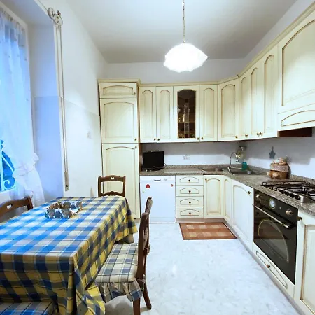 Casa Con Due Giardini Privati Vicino Al Mare E Ariston San Remo